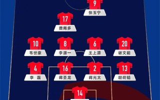 雷速官网-RB莱比锡实现逆转，跻身积分榜前列