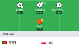 雷速直播-罗本射门再破门，帮助球队保持胜势