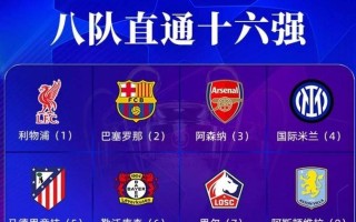 雷速官网-皇家马德里险胜实力对手，晋级淘汰赛