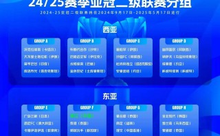 雷速官网-球队面临新挑战，备战瞄准全面胜利