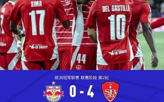 雷速-雷恩大胜布雷斯特，连胜之路骤起