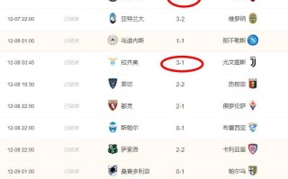 雷速官网-佛罗伦萨客场平桑普多利亚，稳固积分排名