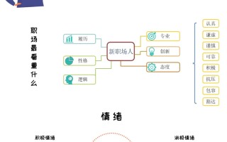 雷速直播-首战落败不足为怪，总决赛关键在于心态