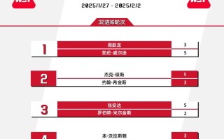 雷速直播-加拿大足球教练谈备战战略，备受关注