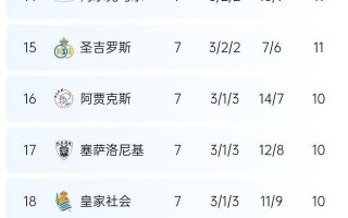 雷速-欧预赛淘汰赛即将打响，球迷热情高涨