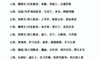 雷速官网-摩尔多瓦逼平波黑，继续保持不败战绩