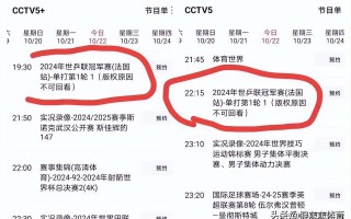 雷速直播-蒙彼利埃连战告捷，足球联赛最新任务揭晓