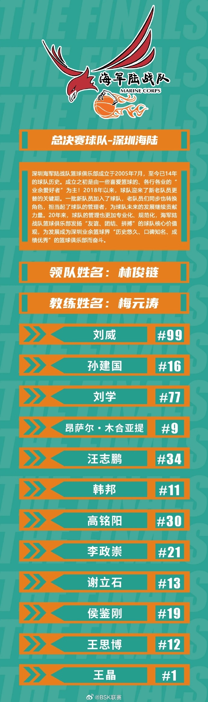 雷速官网-预计硝烟四起，明星球员大秀球技，逐鹿双方-第1张图片-雷速官网