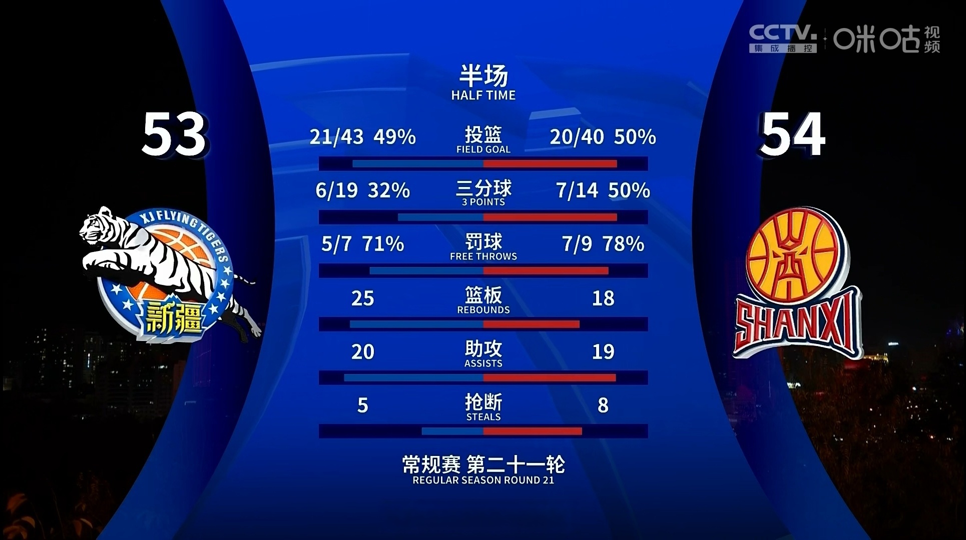 雷速官网下载-关键时刻，球员出色表现带队晋级-第2张图片-雷速官网