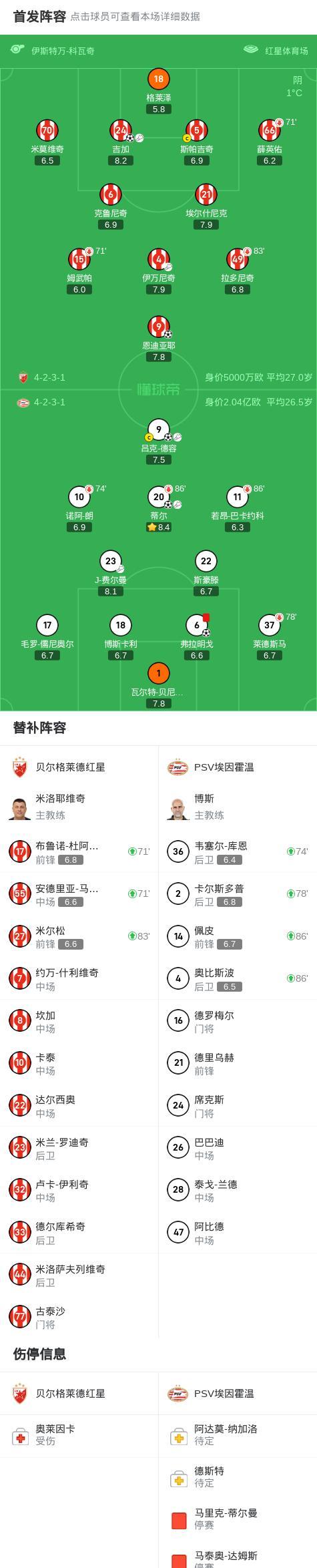 雷速-欧锦赛资格赛首轮较量，球队迎来考验-第2张图片-雷速官网