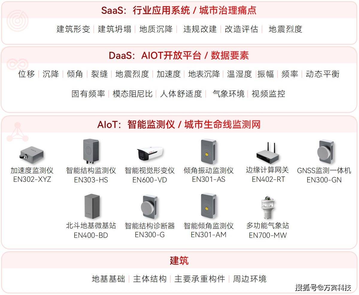 雷速官网-北京建设超高分辨防空弹道监测系统-第2张图片-雷速官网