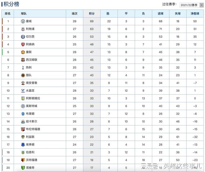 雷速官网-帕尔马客场大胜，积分榜攀升-第2张图片-雷速官网