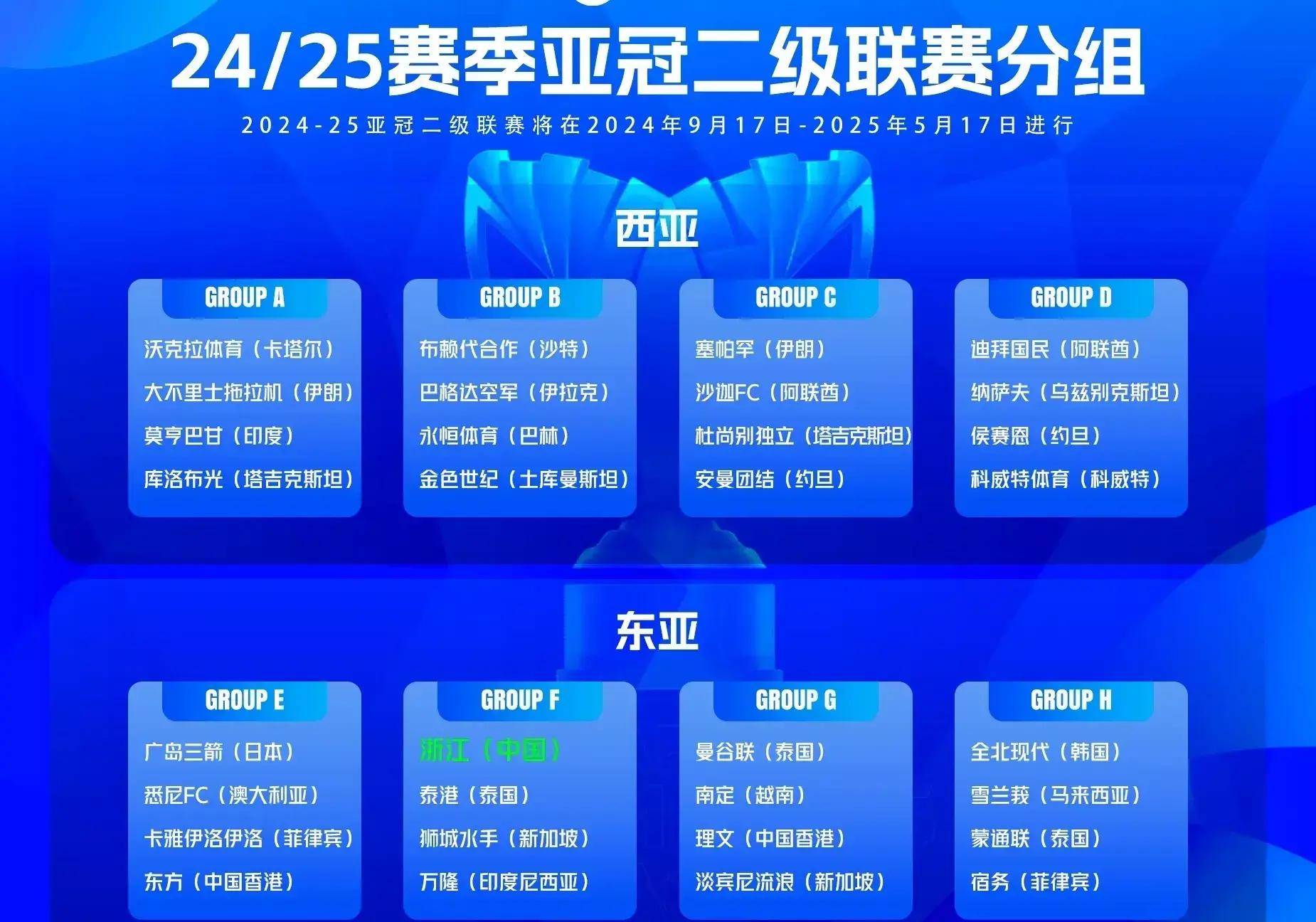 雷速官网-球队面临新挑战，备战瞄准全面胜利-第1张图片-雷速官网