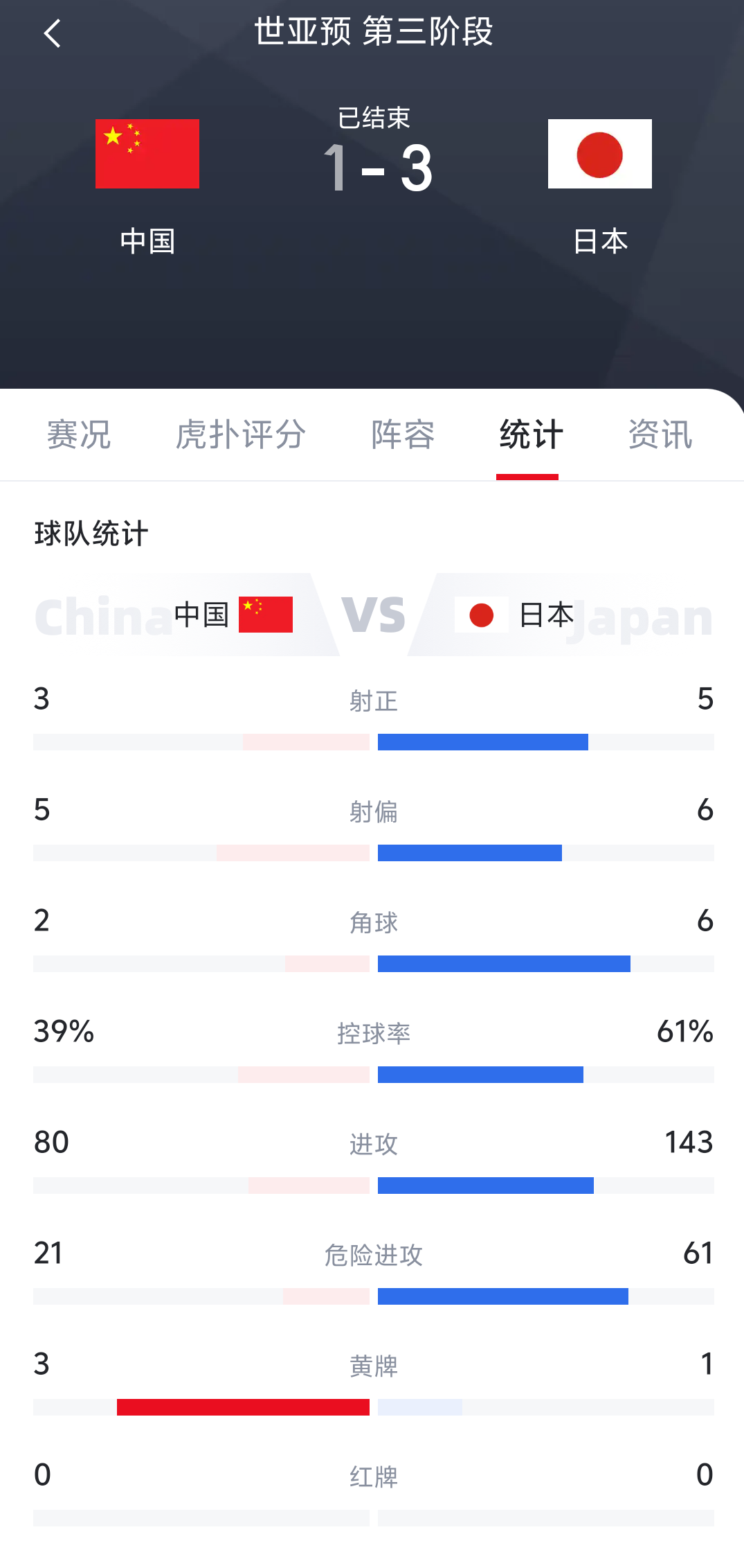 雷速官网下载-国际足坛最新战报：强队对决，分出胜负-第2张图片-雷速官网