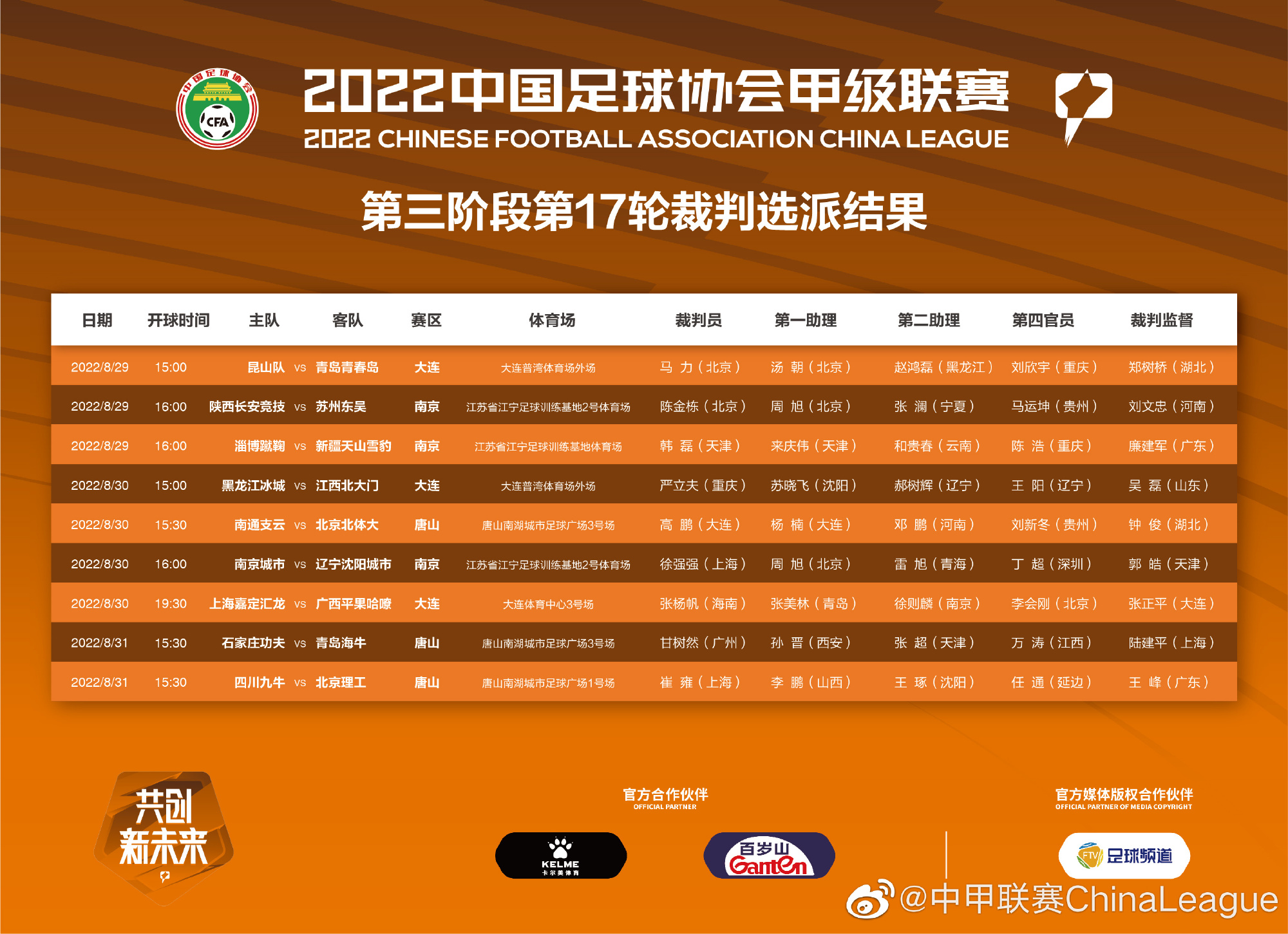 雷速官网下载-南通水漾将客场挑战沈阳大豹，实力较量谁能胜出-第2张图片-雷速官网