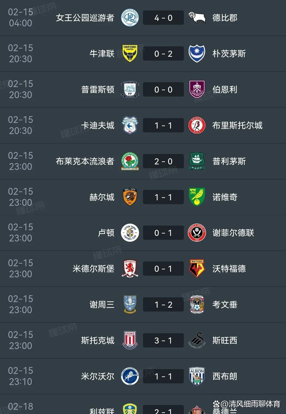 雷速直播-利兹联客场告捷，稳居积分榜榜首！-第1张图片-雷速官网