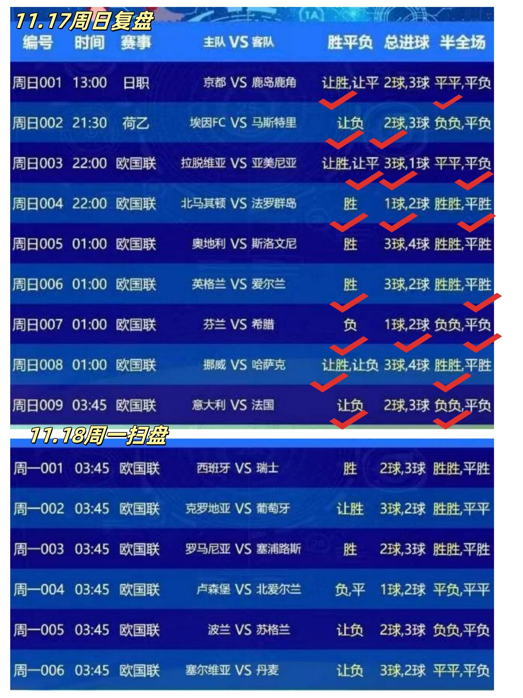 雷速-欧洲预选赛球队战术风格分析-第2张图片-雷速官网