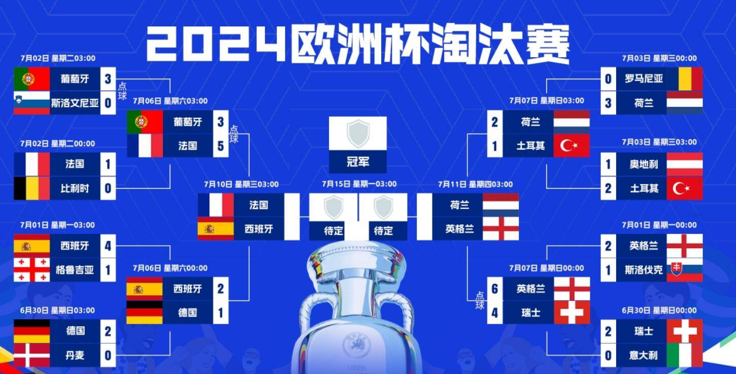 雷速-莱比锡红牛惊险晋级欧洲比赛半决赛-第2张图片-雷速官网