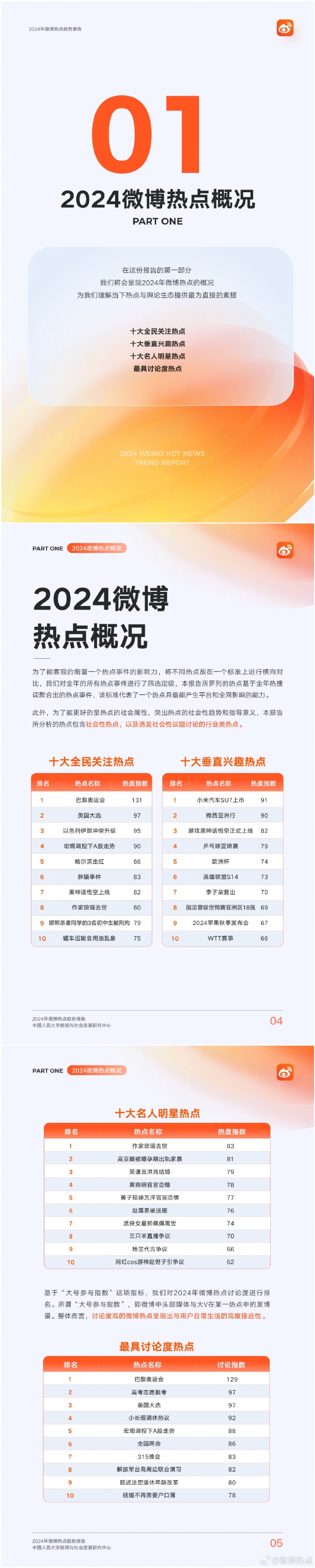 雷速官网-纵观最新数据分析趋势点评引领舆论风向-第1张图片-雷速官网