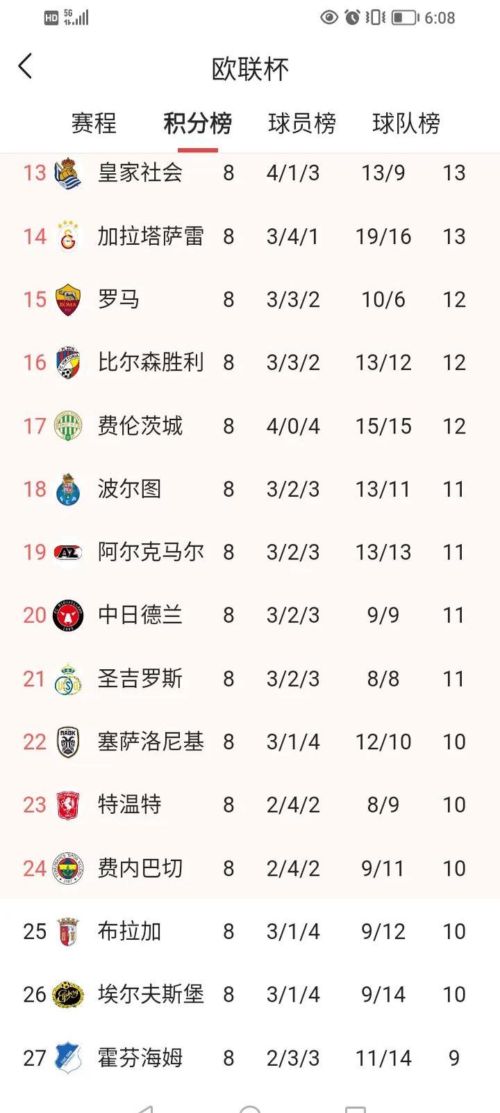 雷速官网-慕尼黑主场再捷胜，继续领跑积分榜-第1张图片-雷速官网