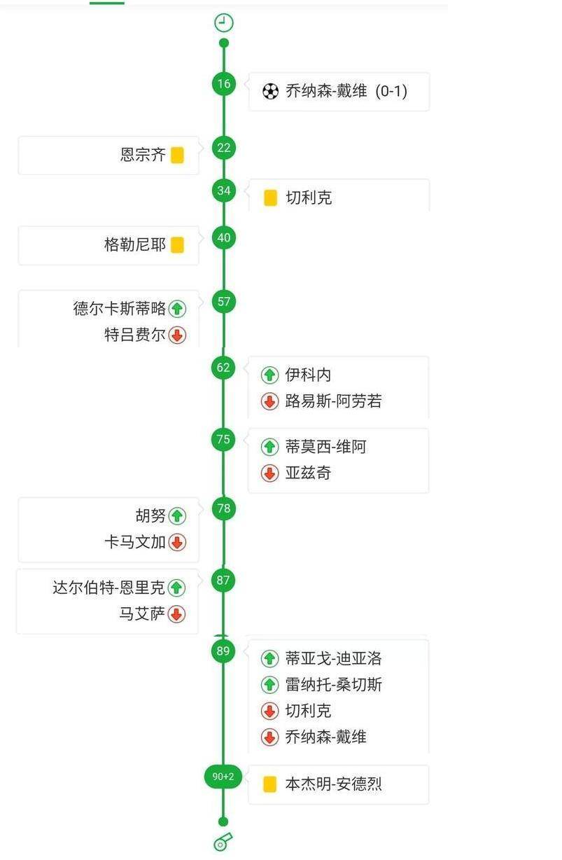 雷速官网下载-利尔主场大胜雷恩，继续领跑积分榜-第1张图片-雷速官网