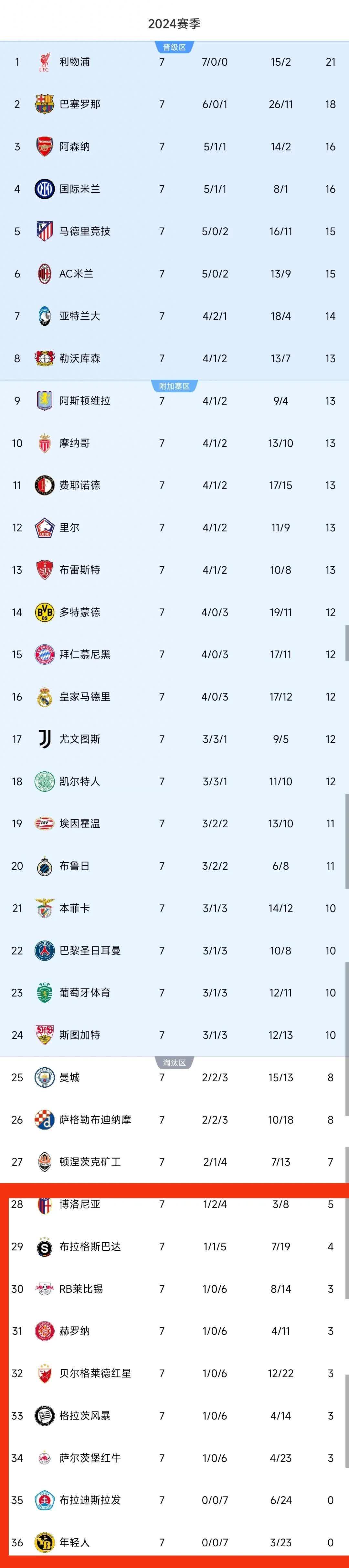 雷速官网下载-欧国联赛事纪实曝光，各队势力对比分析-第1张图片-雷速官网